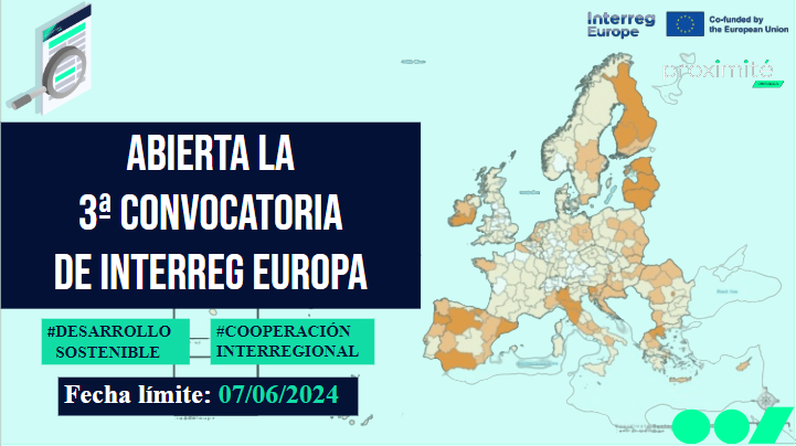 Abierta la 3ª convocatoria Interreg Europe